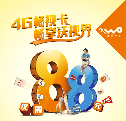 【广州联通】4G畅视卡(畅视B卡)